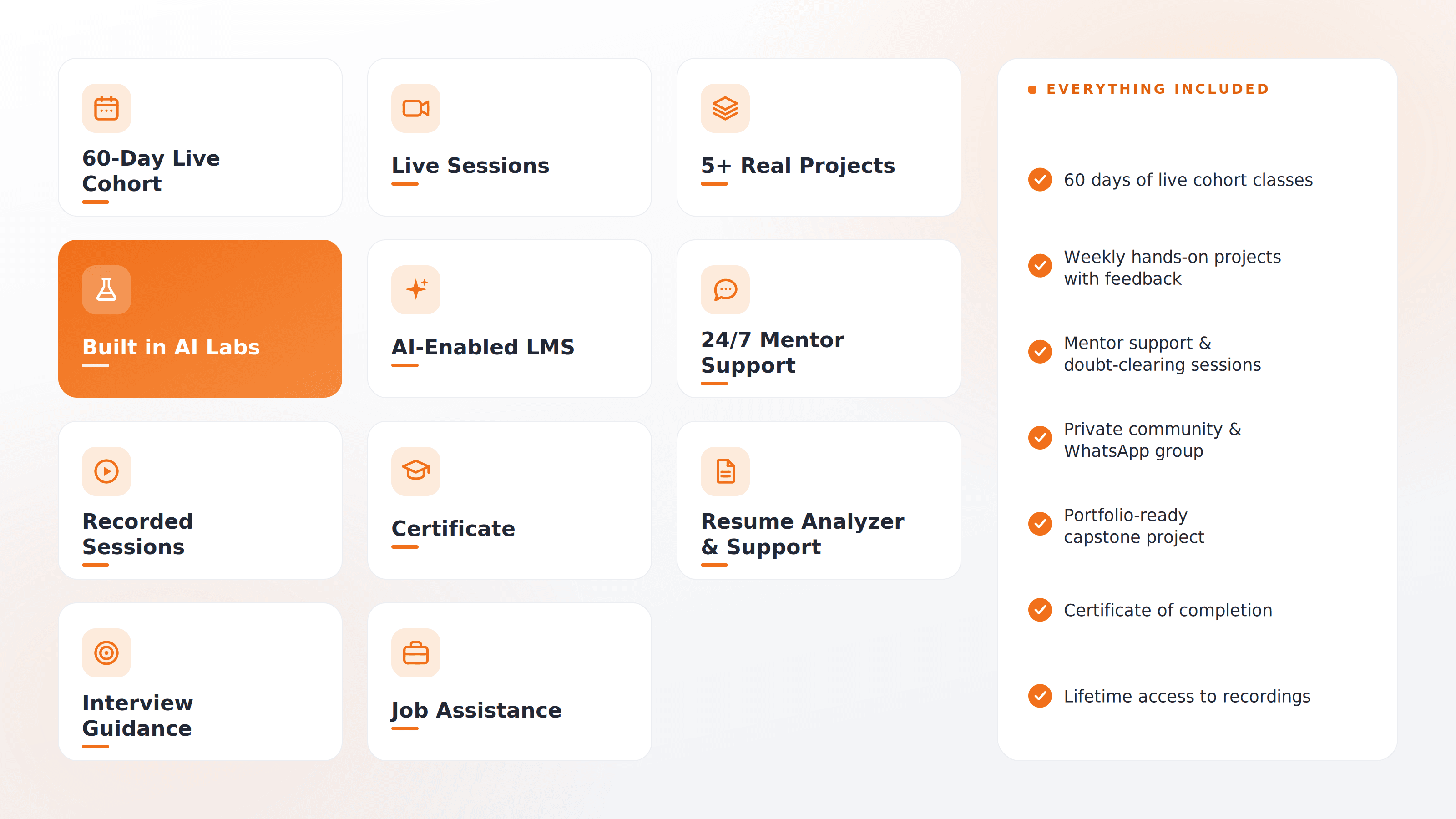 Benefits included inside the InfraOne AI cohort